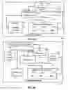 Fig. 04 - Interprocessor memory status communication