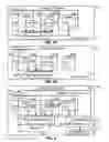 Fig. 06 - Interprocessor memory status communication