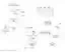 Fig. 01 - Interprocessor memory status communication
