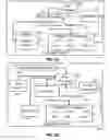 Fig. 04 - Interprocessor memory status communication