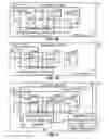 Fig. 06 - Interprocessor memory status communication