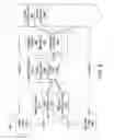 Fig. 09 - Mechanism for creating friendly transactions with credentials