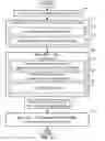 Fig. 12 - Interprocessor memory status communication