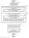 Fig. 13 - Interprocessor memory status communication