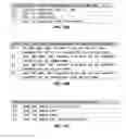 Fig. 16 - Interprocessor memory status communication