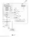 Fig. 17 - Interprocessor memory status communication