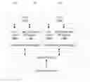 Fig. 01 - Interprocessor memory status communication