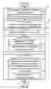 Fig. 09 - Interprocessor memory status communication