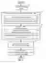 Fig. 11 - Interprocessor memory status communication