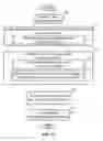 Fig. 13 - Interprocessor memory status communication