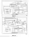 Fig. 04 - Interprocessor memory status communication