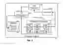 Fig. 05 - Interprocessor memory status communication