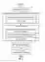 Fig. 07 - Interprocessor memory status communication