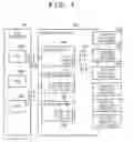 Fig. 02 - Information processing apparatus, method and non-transitory computer-readable medium for managing a number of concurrently executing subtasks based on a threshold and priorities of subtask queues