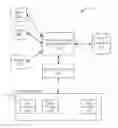 Fig. 01 - Resource provisioning systems and methods