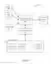 Fig. 02 - Resource provisioning systems and methods