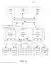 Fig. 06 - Resource provisioning systems and methods