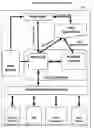 Fig. 01 - RUNSPACE METHOD, SYSTEM AND APPARATUS