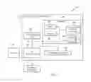 Fig. 08 - Resource substitution and reallocation in a virtual computing environment