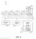 Fig. 10 - Efficient sequencer for multiple concurrently-executing threads of execution