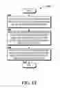 Fig. 14 - Recursive modularization of service provider components to reduce service delivery time and cost