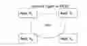 Fig. 01 - Information processing method, device and system