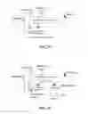Fig. 08 - Information processing method, device and system