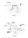 Fig. 09 - Information processing method, device and system