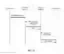 Fig. 12 - Information processing method, device and system