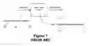 Fig. 02 - Method and system for accelerated stream processing