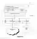 Fig. 04 - Method and system for accelerated stream processing