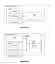 Fig. 06 - Method and system for accelerated stream processing