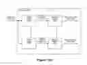 Fig. 09 - Method and system for accelerated stream processing