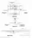 Fig. 21 - Method and system for accelerated stream processing