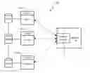 Fig. 01 - Generic distributed processing for multi-agent systems