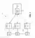 Fig. 02 - Generic distributed processing for multi-agent systems