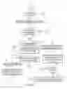Fig. 05 - Early diagnosis of hardware, software or configuration problems in data warehouse system utilizing grouping of queries based on query parameters