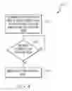 Fig. 06 - Early diagnosis of hardware, software or configuration problems in data warehouse system utilizing grouping of queries based on query parameters