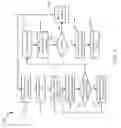 Fig. 09 - COMPUTING HARDWARE HEALTH CHECK