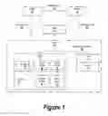 Fig. 02 - At-risk system reports delivery at site