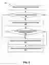 Fig. 03 - Mechanism for creating friendly transactions with credentials