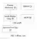 Fig. 02 - Computer status diagnosis chip and computer status diagnosis system including the same