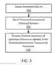 Fig. 04 - Storage error type determination