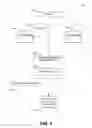 Fig. 04 - Service metric analysis from structured logging schema of usage data