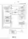 Fig. 06 - Service metric analysis from structured logging schema of usage data