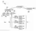 Fig. 01 - Predicting the reliability of large scale storage systems