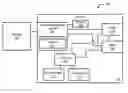 Fig. 01 - System and Method for Assessing Degree of Impact of Alerts in an Information Handling System