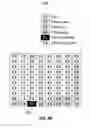 Fig. 06 - Autonomic parity exchange in data storage systems