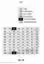 Fig. 07 - Autonomic parity exchange in data storage systems
