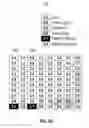Fig. 08 - Autonomic parity exchange in data storage systems